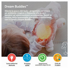 Cloud-B - Calming Nightlight Star Projector Plush - Dream Buddies Ella Unicorn - Stuffed Animals Age +0M - CDB7472-UC