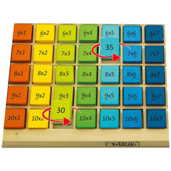 Teorema - Wooden Multiplication Table Multicolore - Educational Toys