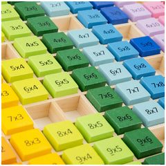 New Classic Toys - Times Table Tray - Educational Toys